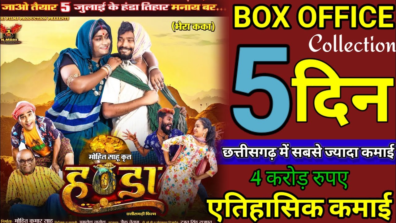 Handa Movie Box Office Collection